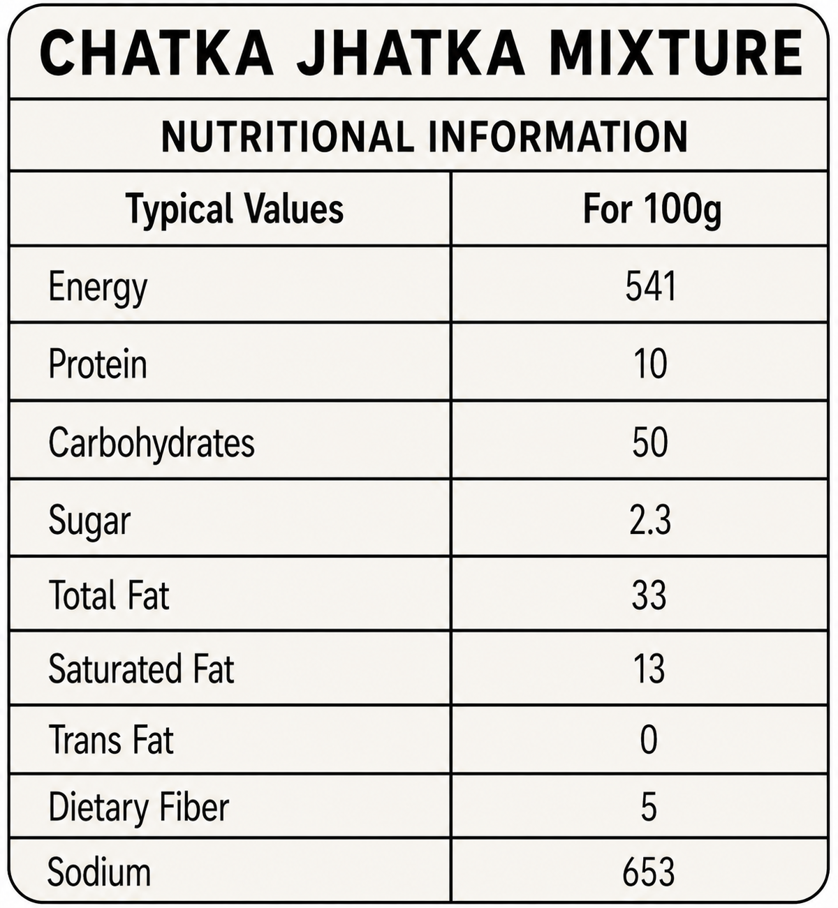 Chatka Jhatka Mixture nutritional info
