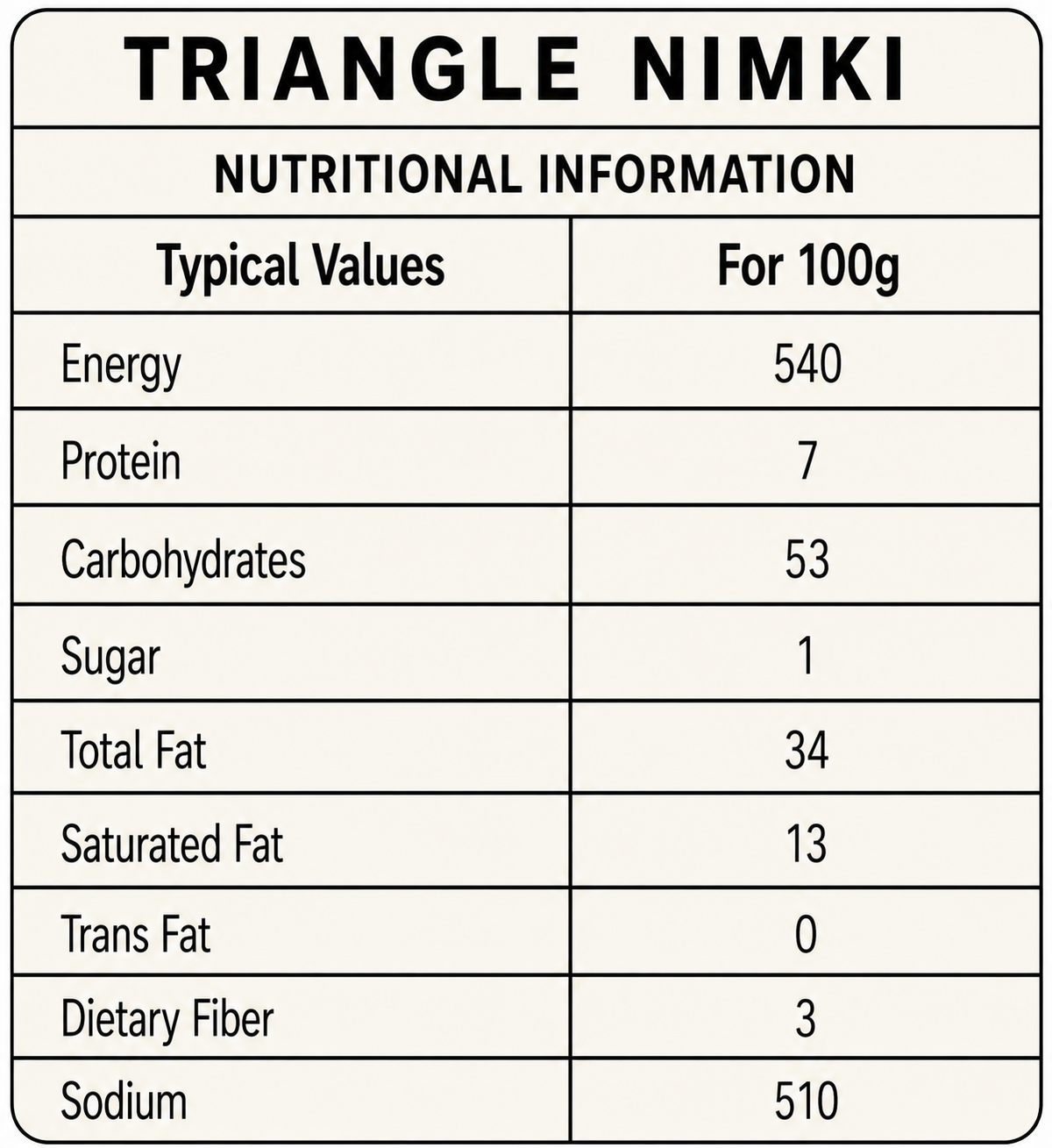 Triangle Nimki nutritional info