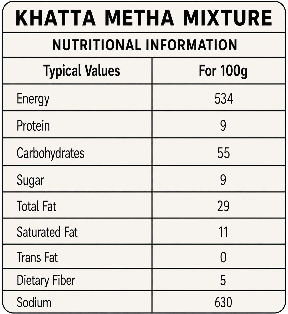 Khatta Meetha Chidwa nutritional info
