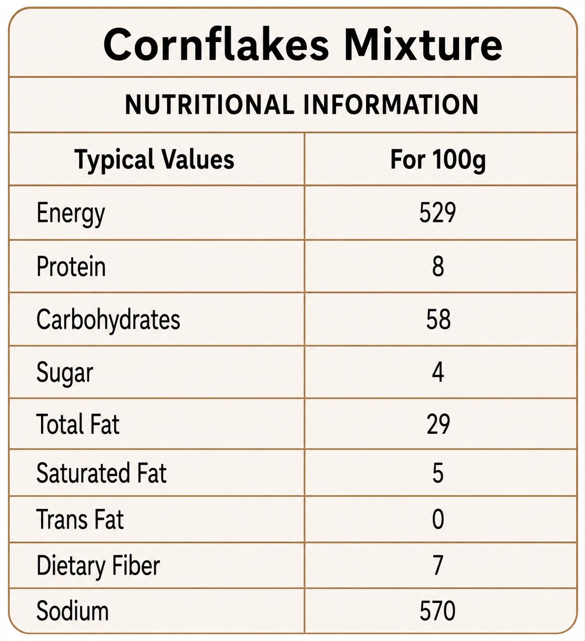 Cornflakes Mix nutritional info