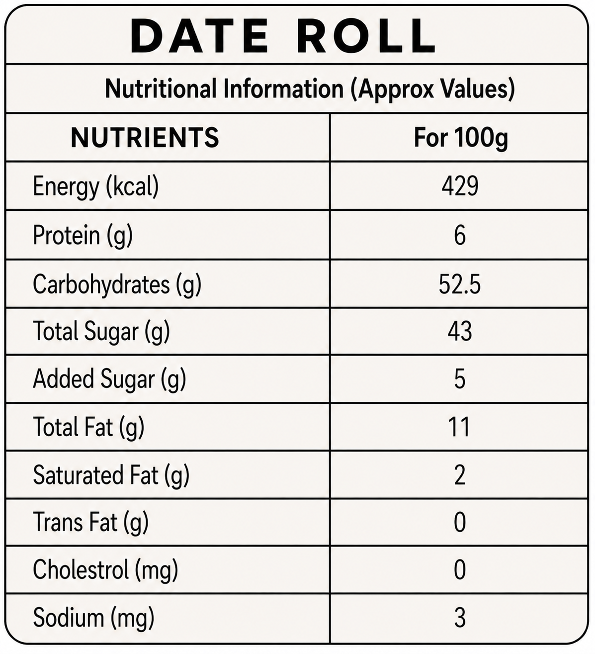 Dates Roll