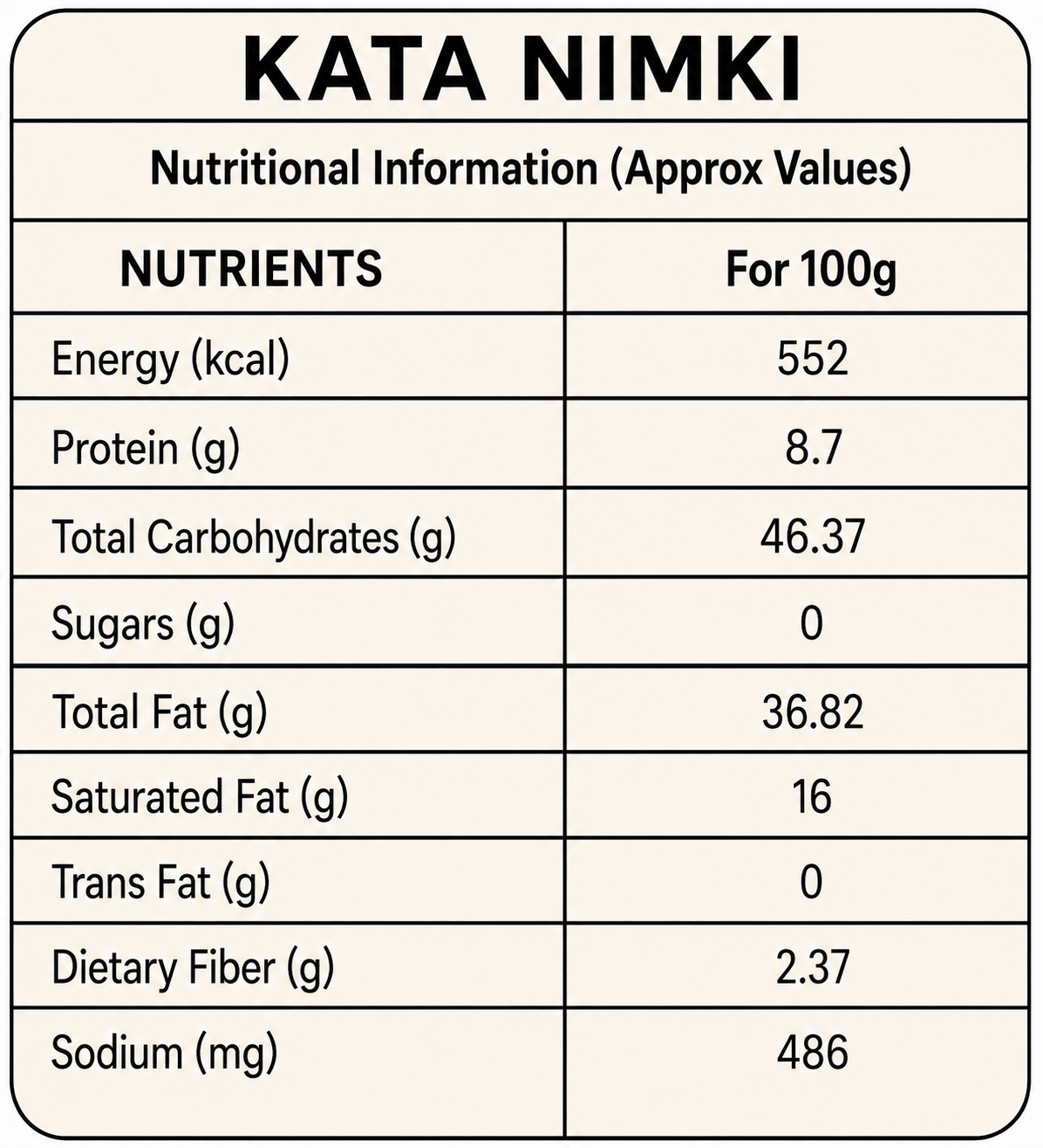 Kata Nimki