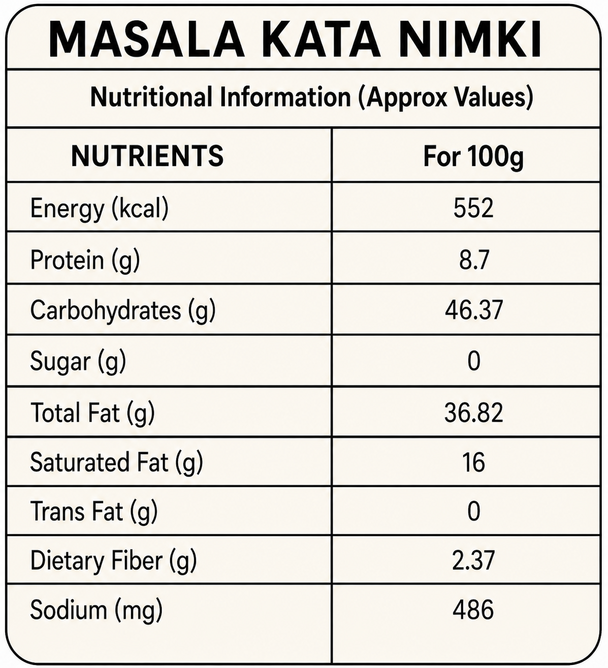 Masala Kata Nimki