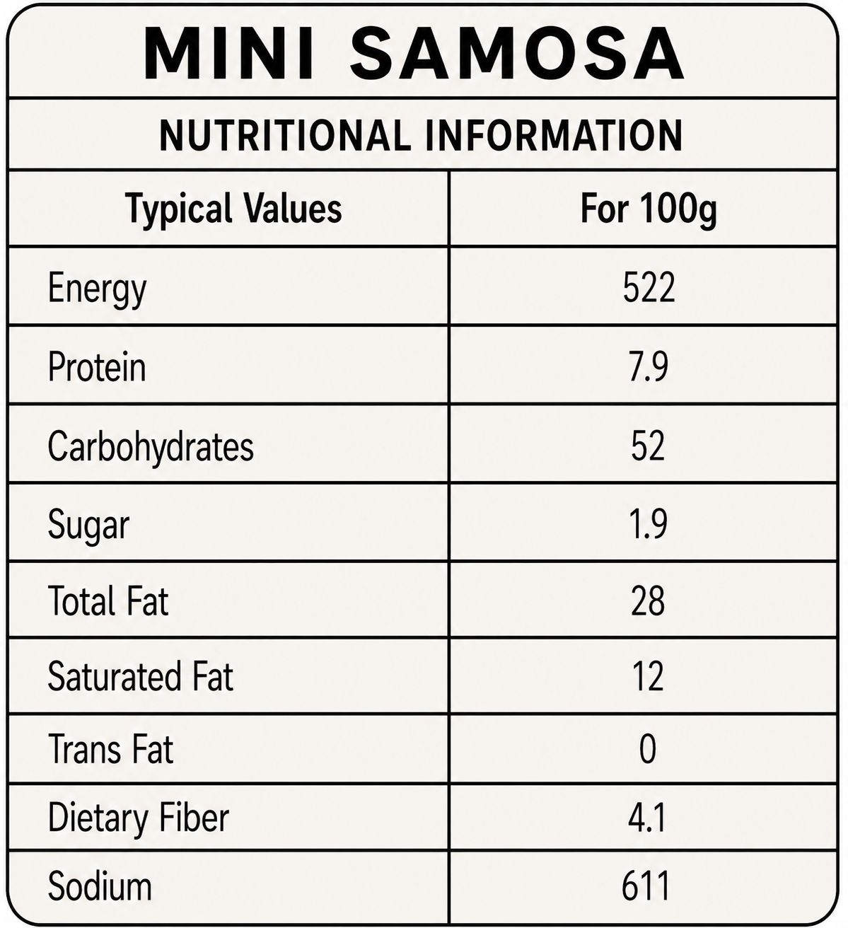 Mini Samosa