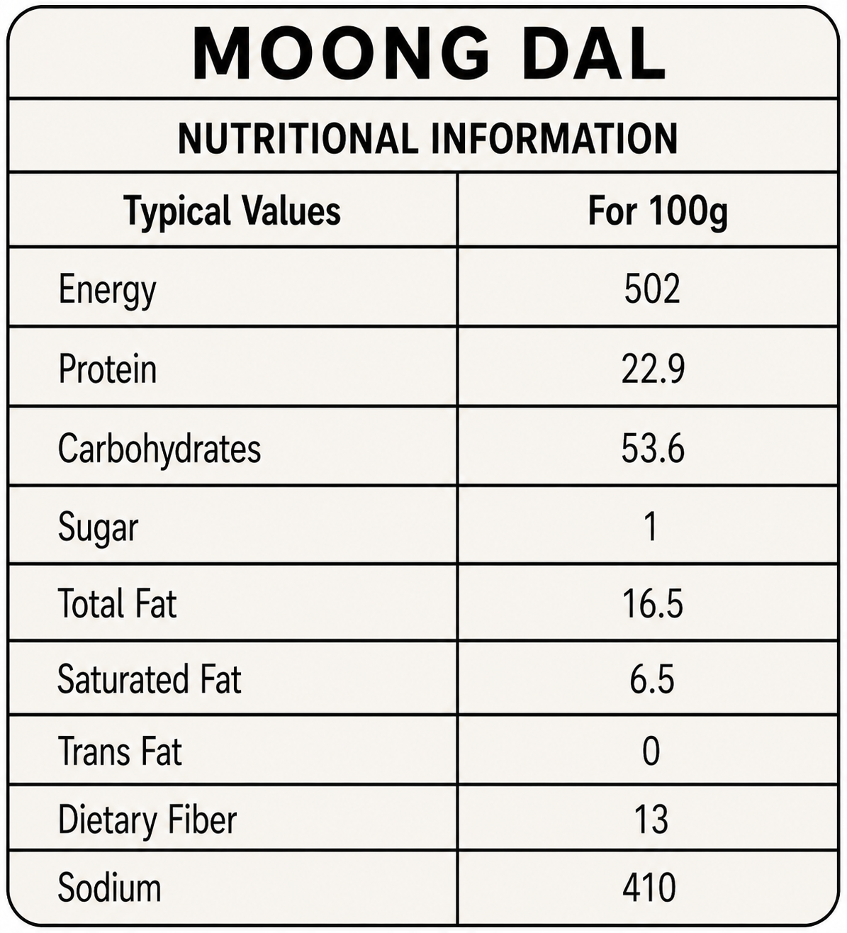Moong Dal